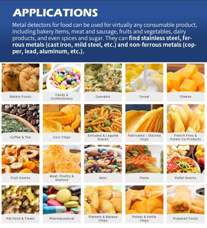 Pabrik Segel Sensitivitas Tinggi Conveyor Belt Metal Detector Untuk Makanan Oem Disesuaikan 2