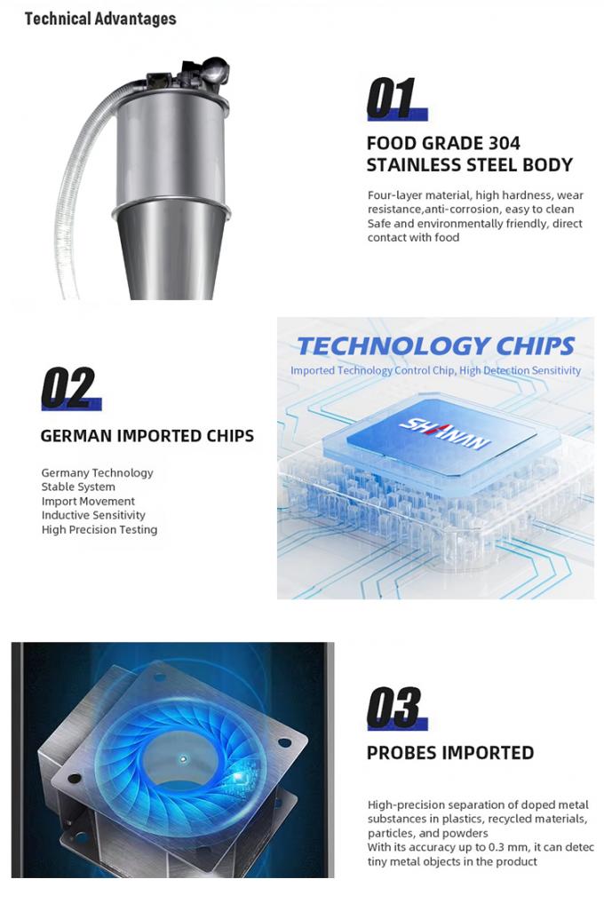 Industri Makanan Thailand saus Meksiko Keamanan Tablet Metal Separator CE HACCP Sertifikasi 5