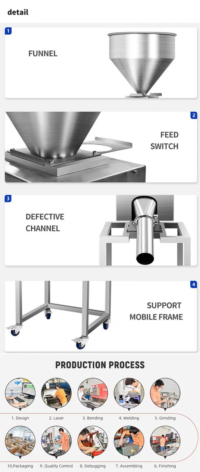 Industri Makanan Thailand saus Meksiko Keamanan Tablet Metal Separator CE HACCP Sertifikasi 6