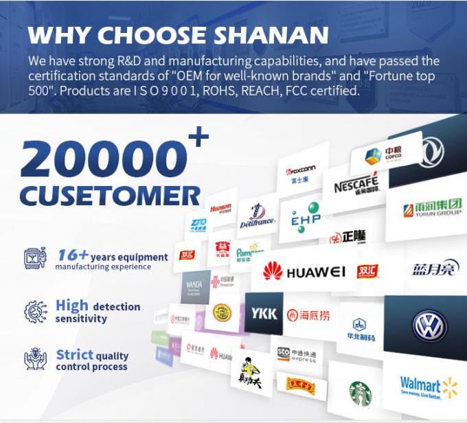 CE Certified Conveyor Type Metal Detector Daging Permen Ceker Dessert Metal Detector Sensitivitas Industri Makanan 4