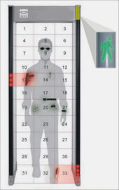 Archway Body Scanner Berjalan Melalui Metal Detector Door Frame 400 Tingkat Sensitivitas