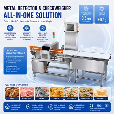 Performa Checkweighing Deteksi Logam Industri Dengan Berbagai Pilihan Konfigurasi pabrik makanan